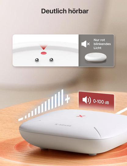 X-Sense Wi-Fi water detector with SBS50 base station, Smart water detector, App alerts (2.4Ghz only), waterproof to IP67, wireless water sensor for kitchen, bathroom, basement, SWS0A41, 5-pack.
