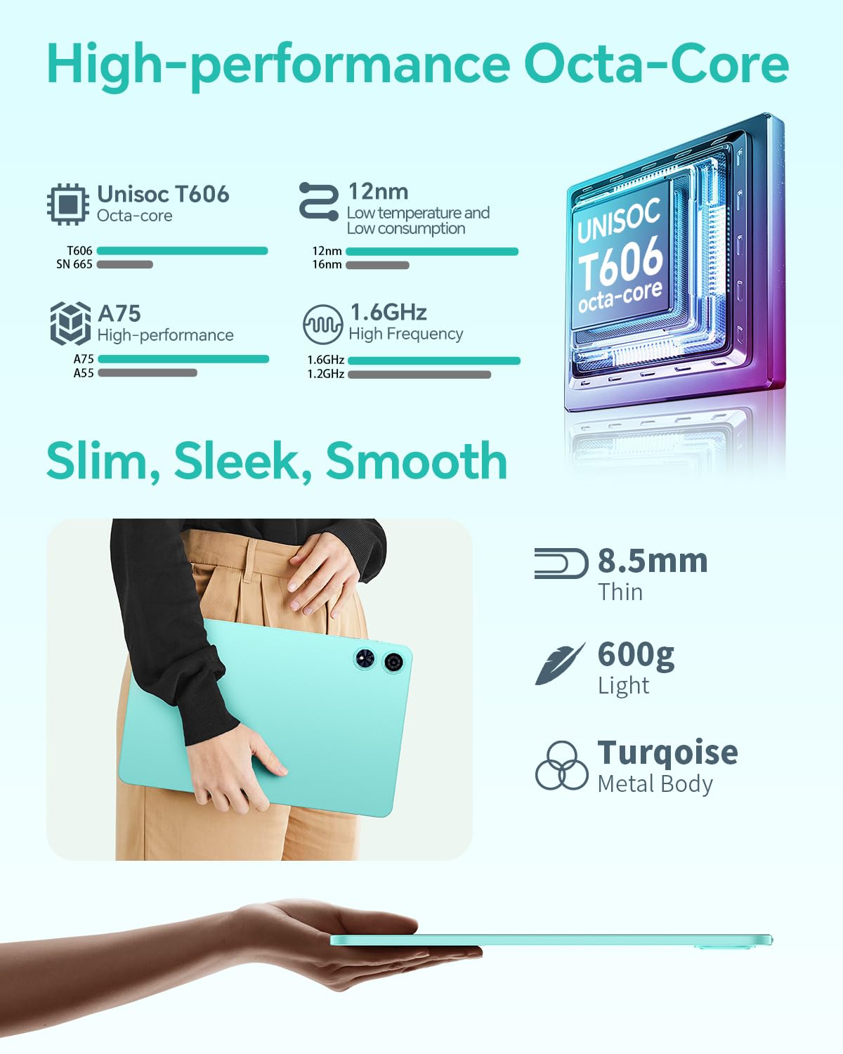 ODEA Tablet 12 inch Android 15, A12 Tablets 2K (2000x1200) Big Display, 8000mAh, T606 Octa-Core, 12GB RAM 128GB ROM (2TB TF), 13MP+8MP, GPS, Widevine L1, GMS, 5GHz WiFi, BT5.0 [2025]