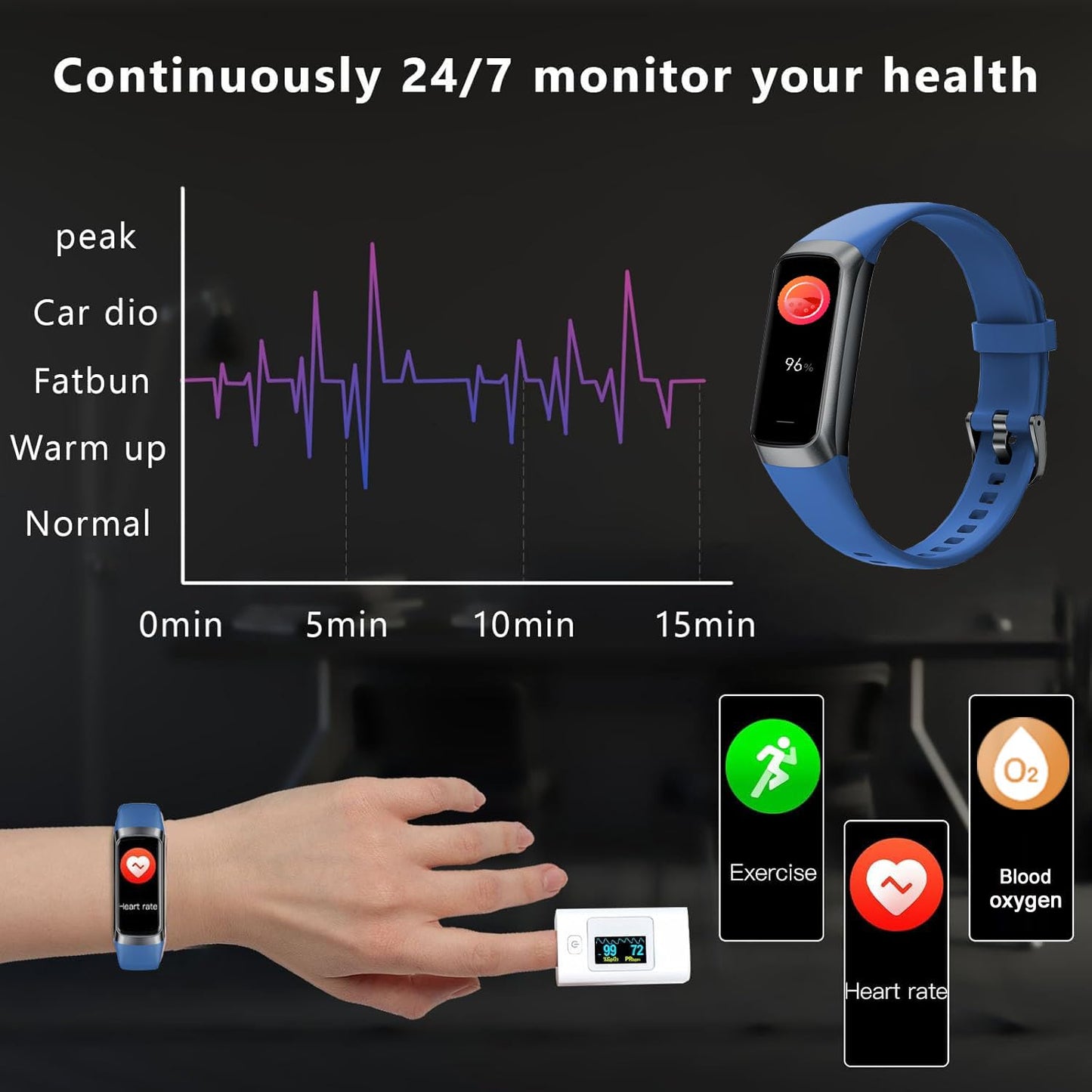 Fitness tracker for men and women, 24/7 heart rate, step counter, IP68 waterproof activity tracker with 25 sport modes, 1.1-inch AMOLED touch color screen for Android and iOS phones.