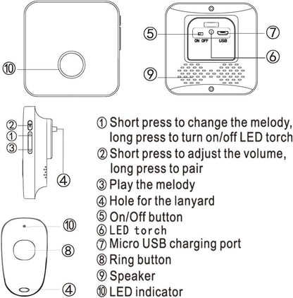 ALEENFOON Home Wireless Mobile Alarm Emergency Call Button Home Alert Panic Alarm Rechargeable Wireless Alarm for Elderly Children Disabled Pregnant (1 to 2)