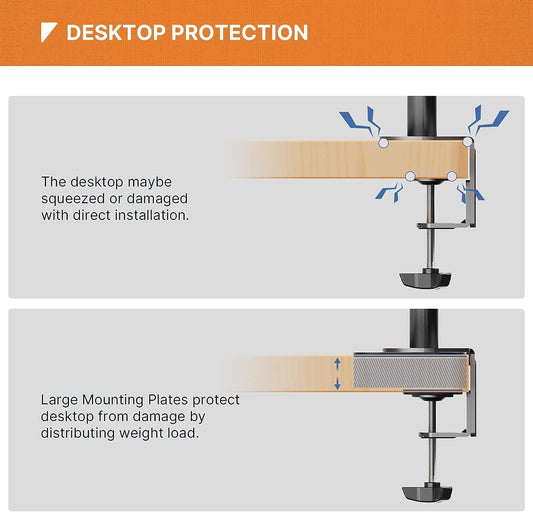 PUTORSEN Monitor Mount Reinforcement Plate for thin glass and other tabletops, Large mounting plates steel mounting plate fits most clamp and grommet bases, Black