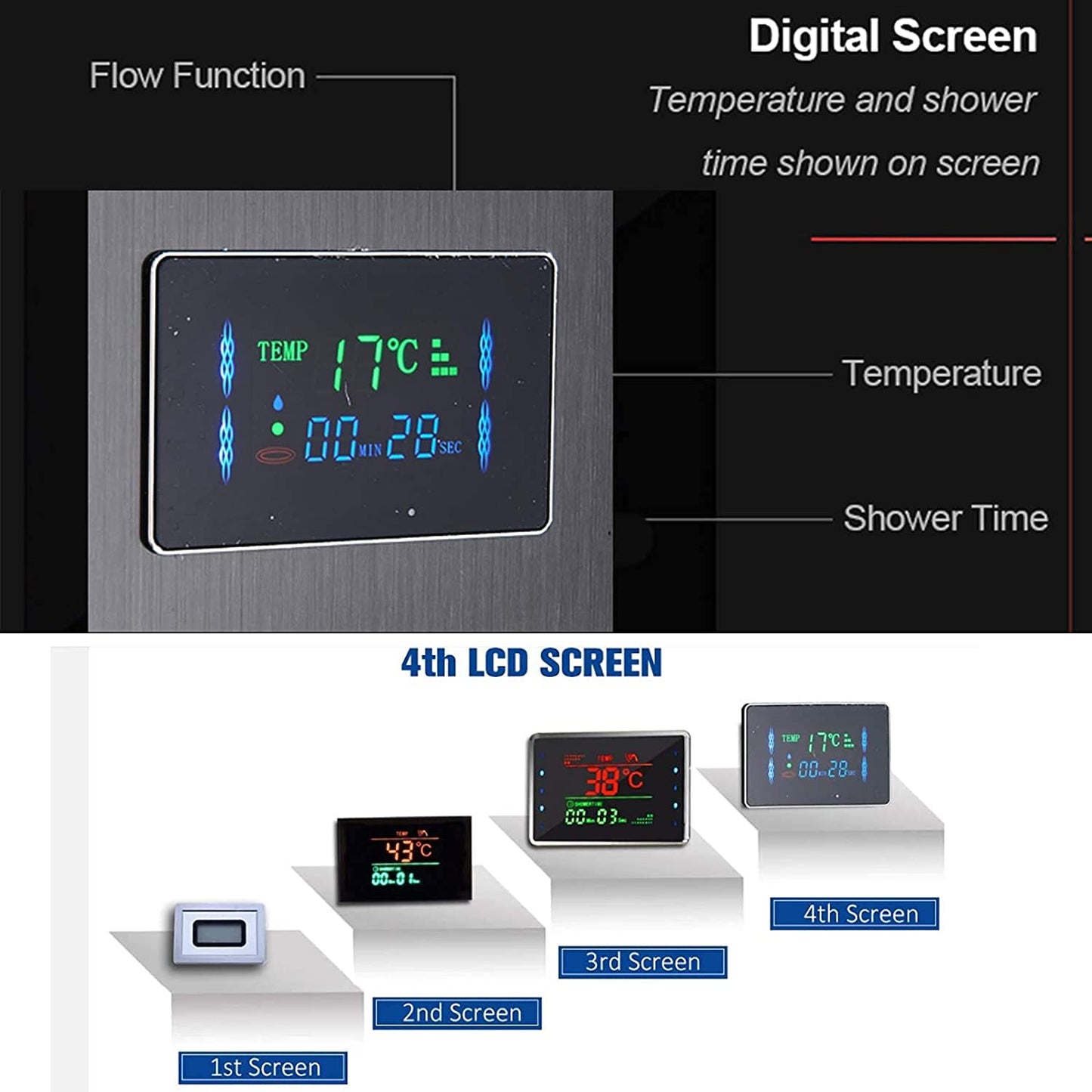 Black LED Multifunction Shower Panel with Stainless Steel Corner Mount Rain Shower Column Bathtub Faucet Shower System Shower Set No Battery Shower Fixture Set Hevenaov