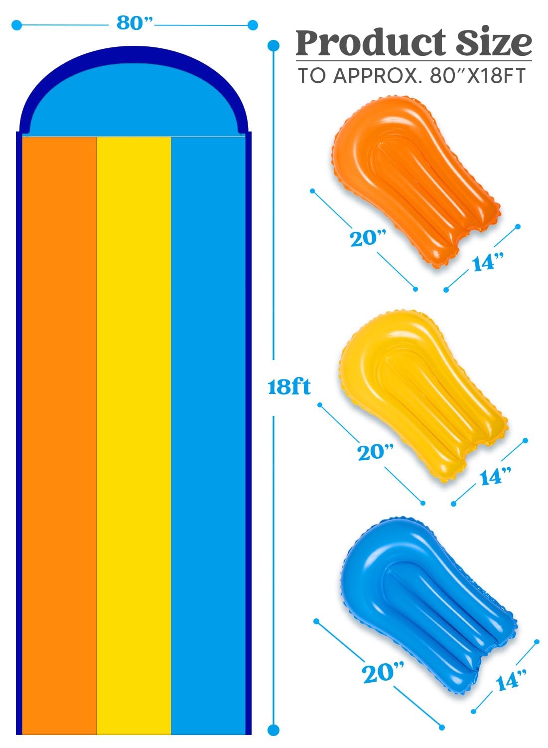 Sloosh 18ft/548cm Triple Lane Slide with 3 Bodyboards, Lawn Water Slide with Sprinkler for Kids and Adults, Outdoor Water Toy for Summer Fun.