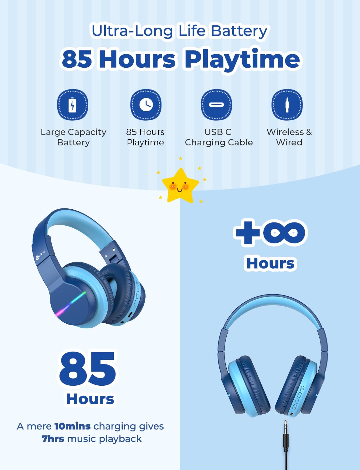 iClever Bluetooth Kids Headphones, Colorful LED Lights, Over-Ear Kids Headphones with 74/85dBA Volume Limitation, 85 Hours Playtime, Bluetooth 5.2, Built-in Microphone BTH12