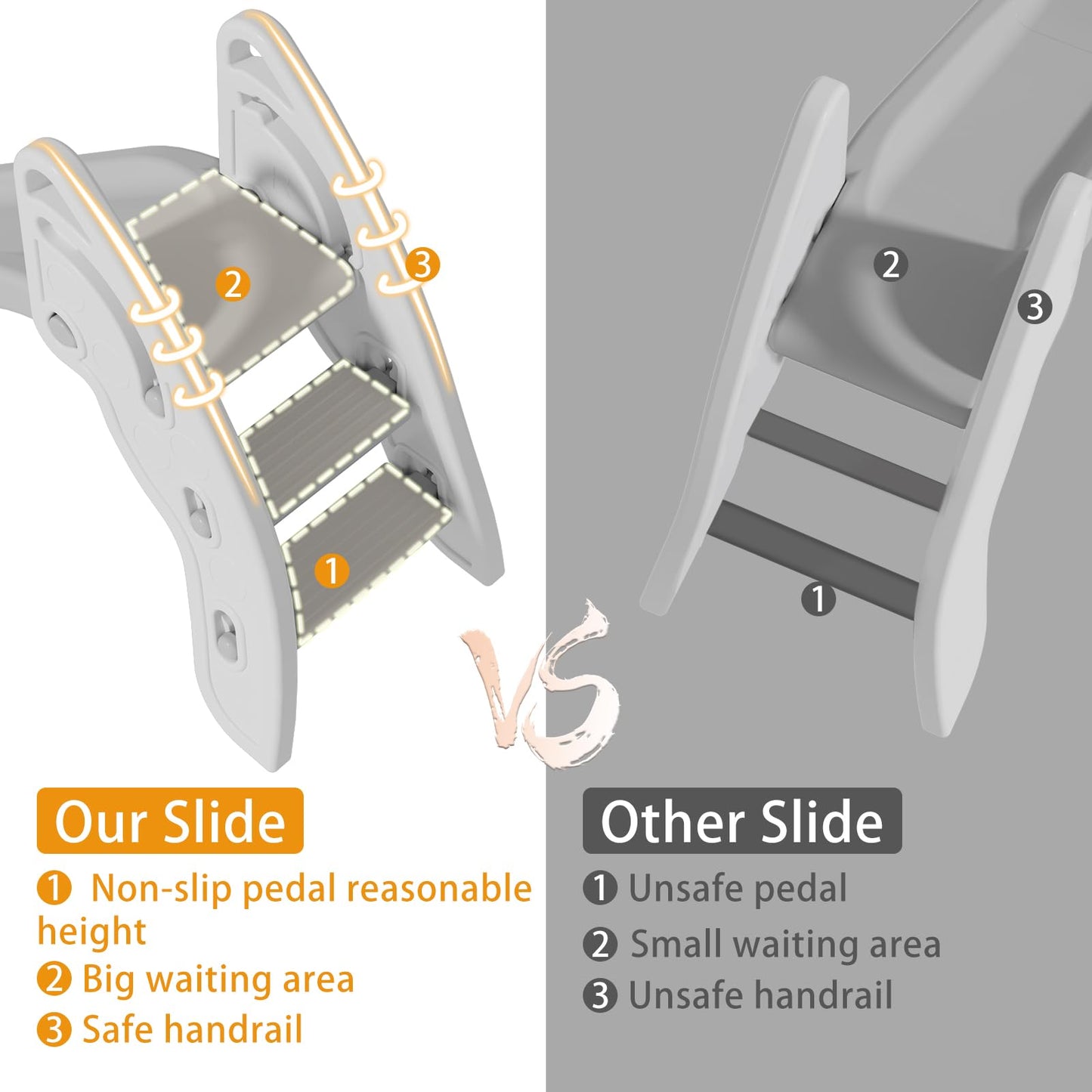 Gupamiga Slide Outdoor and Indoor for Kids with Handles, Extra Long Slide Slope and Non-Slip Stairs, High Strength, Easy Assembly and Foldable, Children's Slide for Ages 3+ (white)