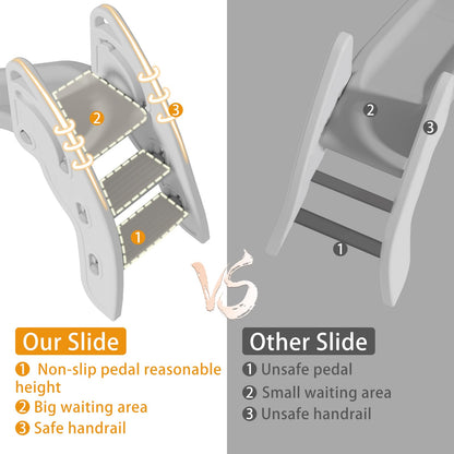 Gupamiga Slide Outdoor and Indoor for Kids with Handles, Extra Long Slide Slope and Non-Slip Stairs, High Strength, Easy Assembly and Foldable, Children's Slide for Ages 3+ (white)