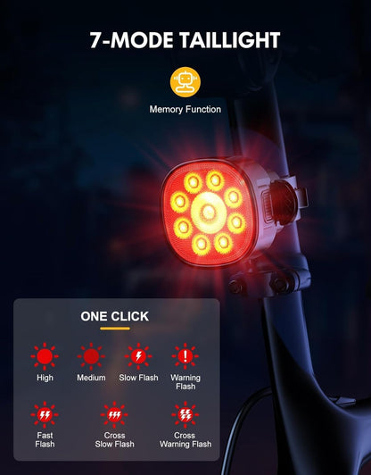 2 pieces of bicycle light, High Lumen Super Bright Bicycle Light, 8+7 modes bike headlight and taillight set, IP65 waterproof bike lights, can also be used as stroller light/helmet light/backpack light.