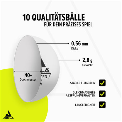 JOOLA Table Tennis Set Quattro, 4 Table Tennis Rackets + 10 Table Tennis Balls + Bag, 28.5x26x8.5cm