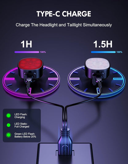 2 pieces of bicycle light, High Lumen Super Bright Bicycle Light, 8+7 modes bike headlight and taillight set, IP65 waterproof bike lights, can also be used as stroller light/helmet light/backpack light.
