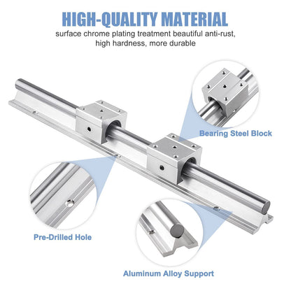 CNCMAN'S 2 pieces of SBR20 1000mm linear guide rail with 4 pieces of SBR20UU linear bearing block and 4 pieces of 20mm end stops for 3D printer.