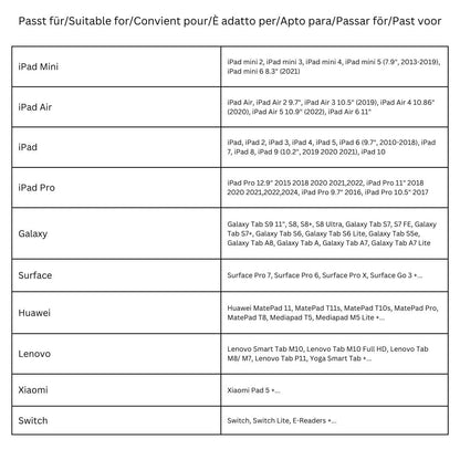 Girafus Tablet Holder for Car Headrest Middle 4-13 Inch Tablet Car Mount Backseat Tablet Holder between Headrests Rear fits iPad, iPad Pro, Switch, Galaxy. Tablet Holder Car Back Seat H3.