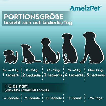 AmeizPet Soft Dog Treats Anal Gland Relief Salve, Digestion Snacks for Dogs, 120 Dog Treats