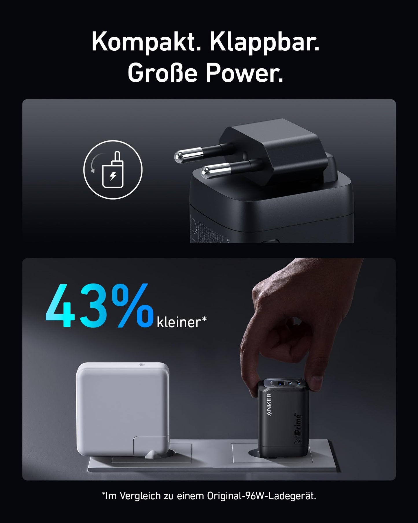 100W USB-C charger, Anker Prime GaN power adapter, 3-port PPS fast charger, compact foldable design, compatible with MacBook Pro/Air, Pixelbook, iPad Pro, iPhone 15/Pro, Galaxy S23, Note20, and more.