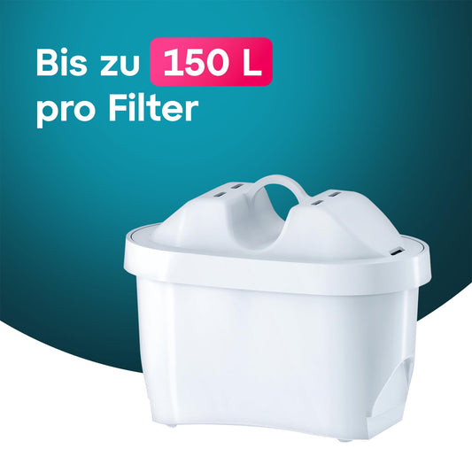 AQUAEFFECT MAX+ water filter cartridge 6-pack - Compatible with BRITA MAXTRA PRO filter jugs