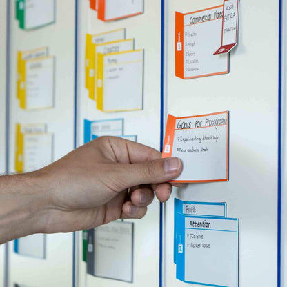 PATboard Scrum Board and Kanban Board Basic Toolset - Magnetic cards for agile project management - Basic to-do board for Scrum and Kanban teamwork.