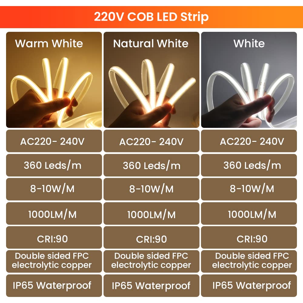 KISUFU 220V Dimmable COB LED Strip 15m, 360 LEDs/m Warm White 3000K LED Strip CRI≥90, Waterproof High Density Flexible Super Bright COB LED Light Strip for Bedroom, Kitchen, DIY Interior Decoration
