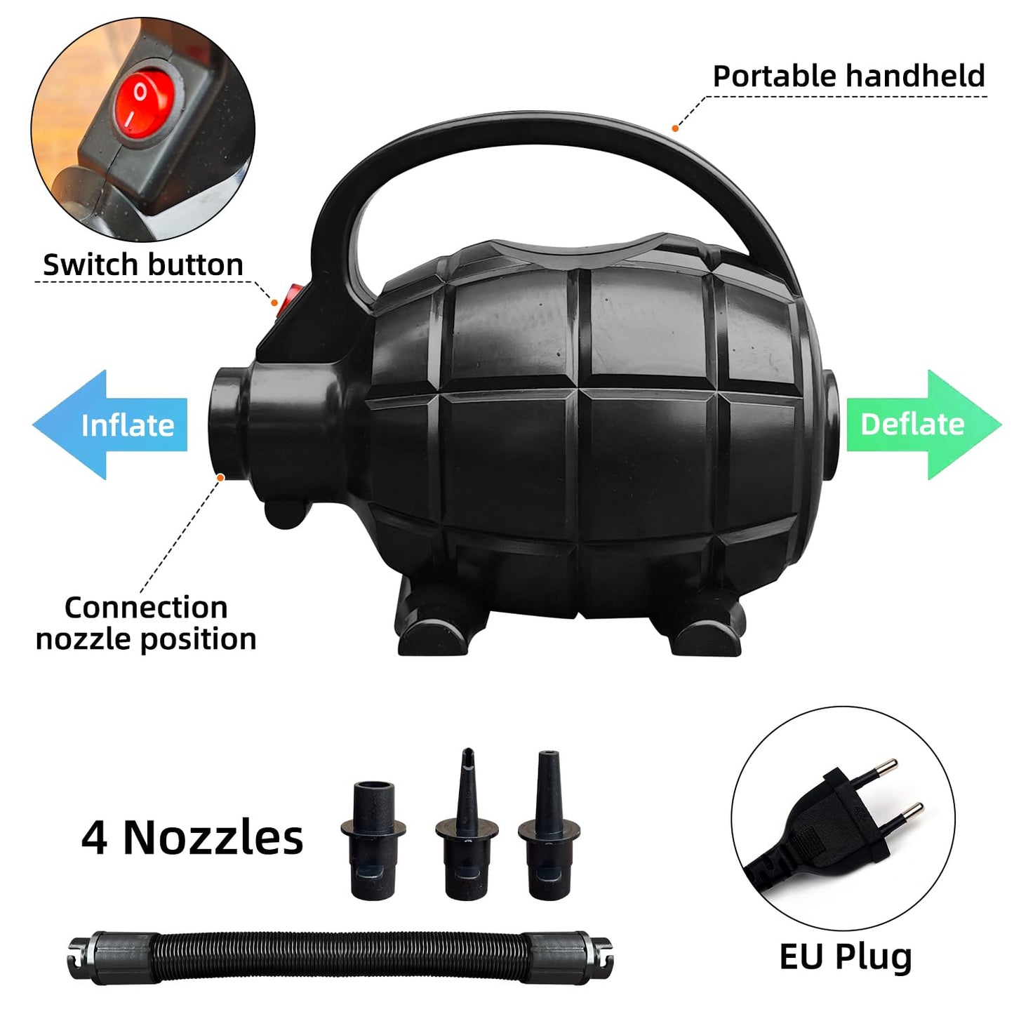 Triclicks Electric Air Pump, Electric Pump for Inflatable Air Tumble Track Gymnastics Flooring Tumbling Yoga Taekwondo Exercise Mat and Inflatable Stand Up Paddle SUP Board
