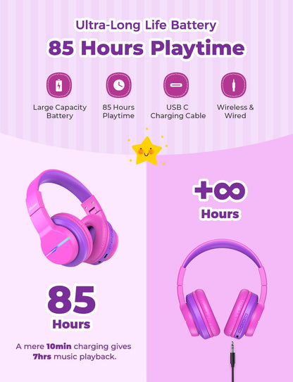 iClever Bluetooth Kids Headphones, Colorful LED Lights, Over-Ear Children's Headphones with 74/85dBA Volume Limit, 85 Hours of Playtime, Bluetooth 5.2, Built-in Microphone BTH12