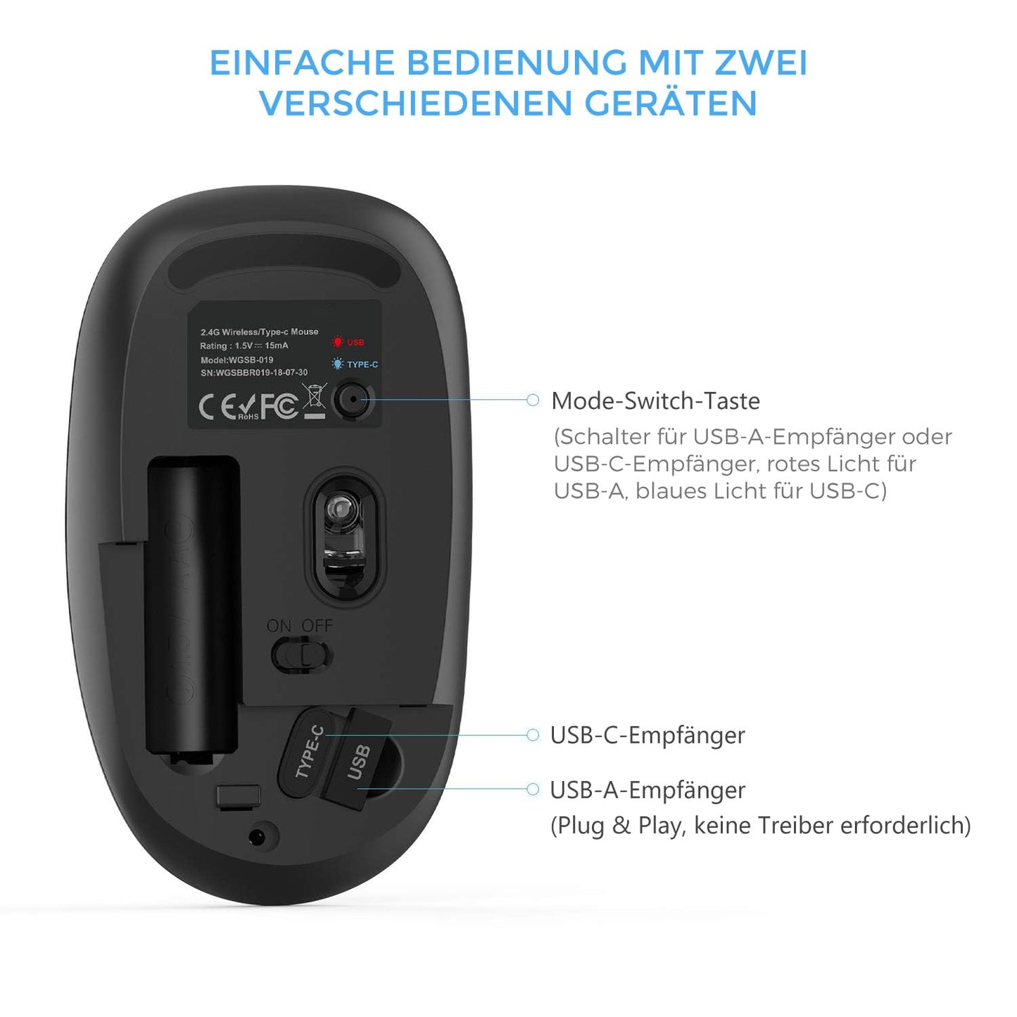 Seenda Wireless 2.4GHz Mouse [2-in-1] with USB-C Receiver - Quiet USB-C Wireless Mouse for PC, Laptop, MacBook, Tablet & Windows - 2400 DPI - Black.