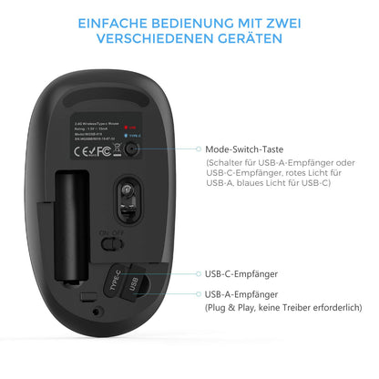 Seenda Wireless 2.4GHz Mouse [2-in-1] with USB-C Receiver - Quiet USB-C Wireless Mouse for PC, Laptop, MacBook, Tablet & Windows - 2400 DPI - Black.
