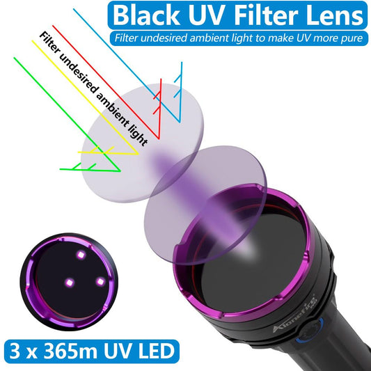 Alonefire SV83 20W 365nm UV flashlight USB rechargeable - Blacklight pet urine detector, resin/money detector, fishing, scorpion, amber, minerals - With UV protective glasses, battery included
