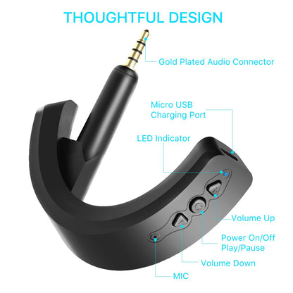 YOCOWOCO Wireless Bluetooth 5.0 Adapter for Bose QuietComfort QC15 Headphones, aptX/MIC/Volume Control, Black