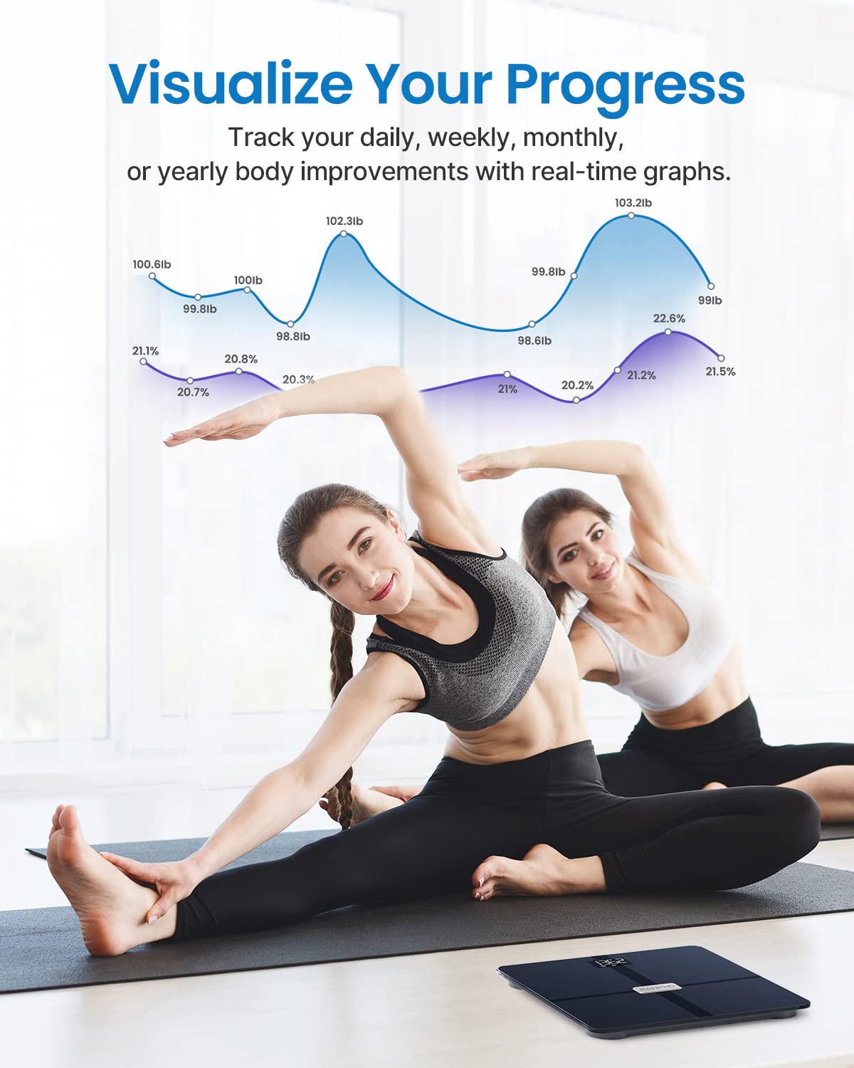 RENPHO Wi-Fi Smart Scale Bluetooth Body Fat Scale, Scale with Body Fat and Muscle Mass, Wireless Body Analysis Scale & Monitor 13 Body Metrics for Your Health, Elite Aspire