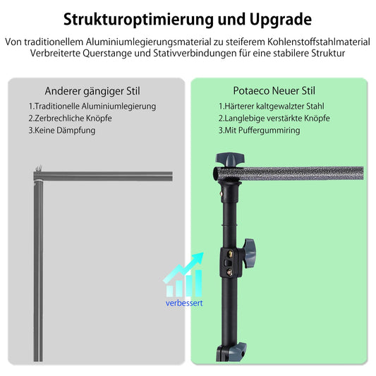 Potaeco Photo Background Stand, 2.8x3M Backdrop Stand Adjustable Photo Studio Support System with 6 Background Clips, 2 Sandbags and Carrying Bag for Portrait Product Photography, Wedding Parties