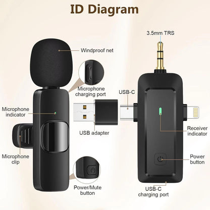 HMKCH Wireless Lavalier Microphone for iPhone/Android Phone/Camera/Computer/Laptop, Professional Mini Clip-on Mic with USB-C/3.5mm/USB Plug for Video Recording, Vlog, YouTube, TikTok
