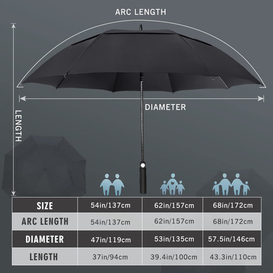 ZOMAKE Large Windproof Umbrella XXL, Large Golf Umbrella Windproof Stable, Large Golf Umbrella for Men Women 2 Persons (Black)