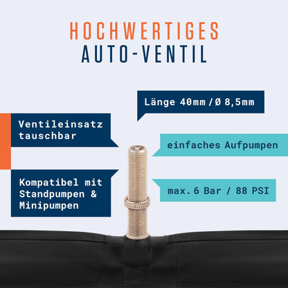 Alphatrail MTB bike tube 29 inch AV auto valve 2X set with mobility guarantee | Compatible with bike tires Schwalbe, Continental, Conti, Maxxis, Onza, WTB, Michelin & Kenda.