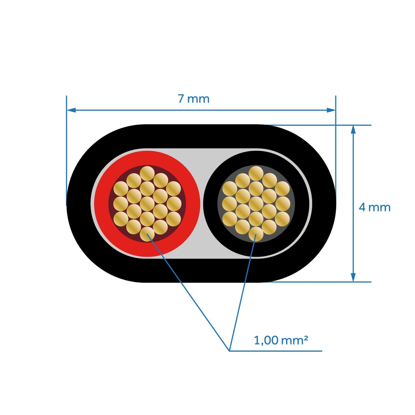 Vehicle Cable Trailer Cable Round or Flat Cable Red/Black 2x 0.75 1.0 1.5 mm² 2-core 6-24 Volt Car Auto (Flat Cable 1.0 mm², 35 meters)