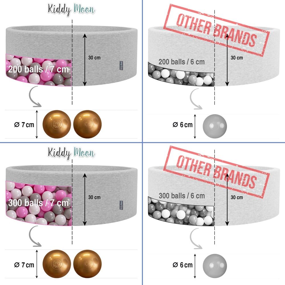 KiddyMoon Ball Pit 90X30cm/200 Balls ∅ 7cm Ball Pit with Colorful Balls for Girls Babies Kids Round, Pink:Powder Pink/Pearl/Transparent