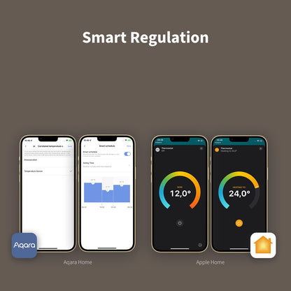 Aqara Smart Radiator Thermostat E1 3-pack, requires Aqara Zigbee 3.0 Hub, voice control, geofencing support, compatible with HomeKit, Alexa, Google Assistant, and IFTTT.