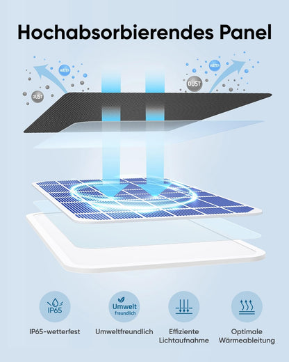 eufy Security Solar Panel (3W) is compatible with eufyCam, providing continuous power supply. It is IP65 weatherproof for outdoor surveillance and camera charging, with a 2m long cable.