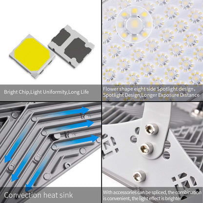 Viugreum LED floodlight 300W, IP66 waterproof with 315 bright, cool white LEDs (30,000 lm), updated waterproof & appearance aluminum LED floodlight.