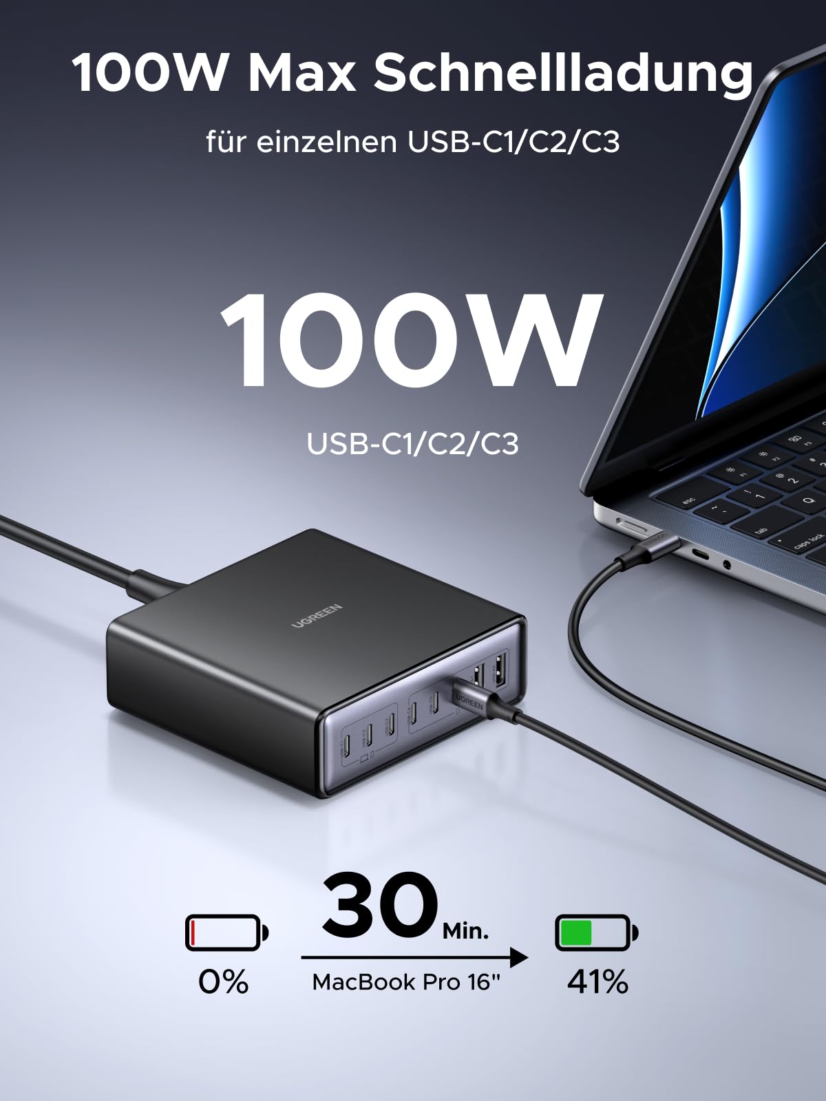 UGREEN USB C Charger 200W GaN Power Adapter 8-Port Desktop Charging Station PD Charger 100W Fast Charger PPS compatible with MacBook Pro/Air, iPhone Series, Galaxy Series, and more.
