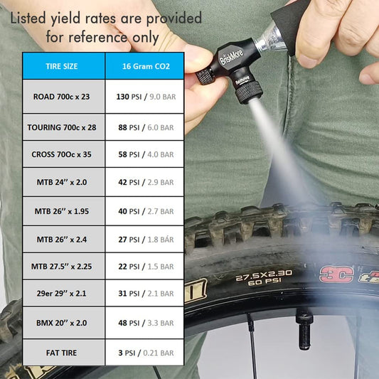 BriskMore CO2 inflator kit with 5 x 16g CO2 cartridges for bike tires, Presta and Schrader valve compatible, bike tire pump for mountain and road bikes, includes insulating sleeve.