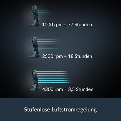 ARCTIC Summair 2Go - Rechargeable handheld fan with stand, infinitely adjustable, 4-77h runtime, USB-C connection (incl. USB-A cable) - Blue