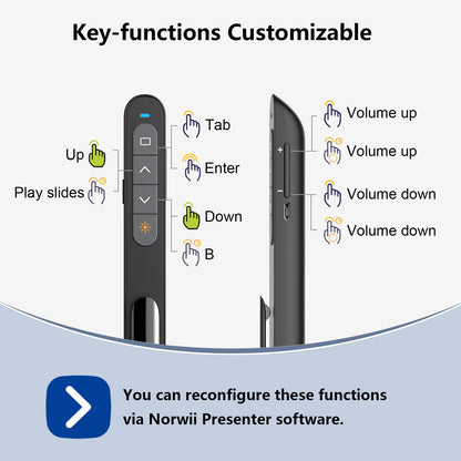 Norwii Rechargeable Wireless Presenter with Pointer for Powerpoint Remote, 2.4 GHz Presentation Clicker, Slide Clicker for PC/Laptop