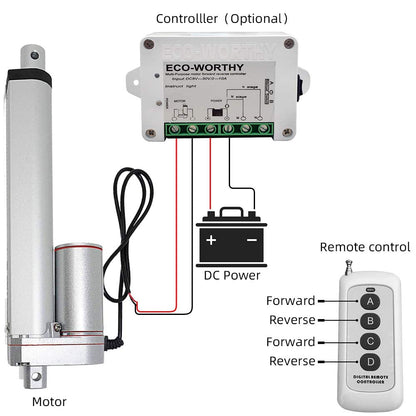 DC HOUSE 12V 50mm Heavy Duty Hub Linear Actuator 150KG-Maximum Lift Motor Wireless Remote Control Kit with Mounting Brackets (1500N 2 inch)