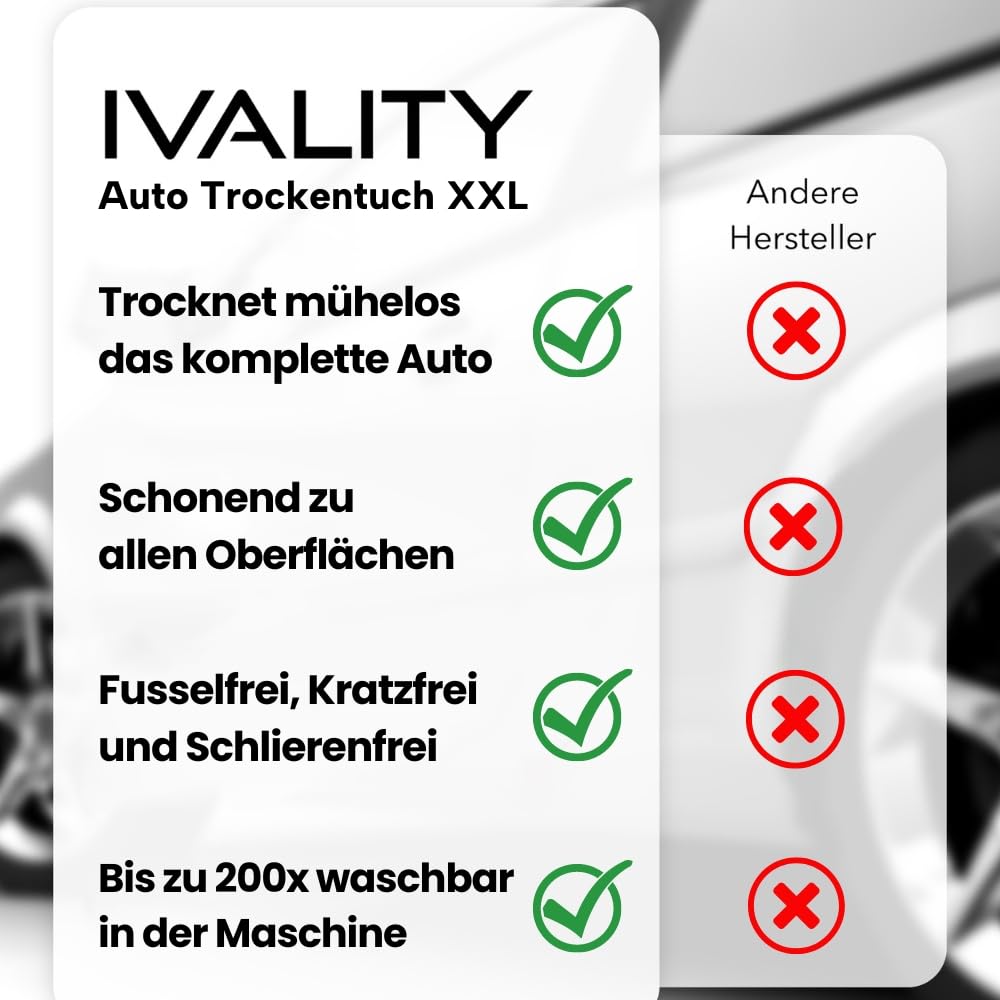 Ivality® Auto Drying Towel XXL 80x50 cm - 1800 GSM Ultra Absorbent Microfiber Towels for Car Care and Motorcycle, Lint-Free, Paint-Safe Twisted Towel Microfiber Towels - Purple