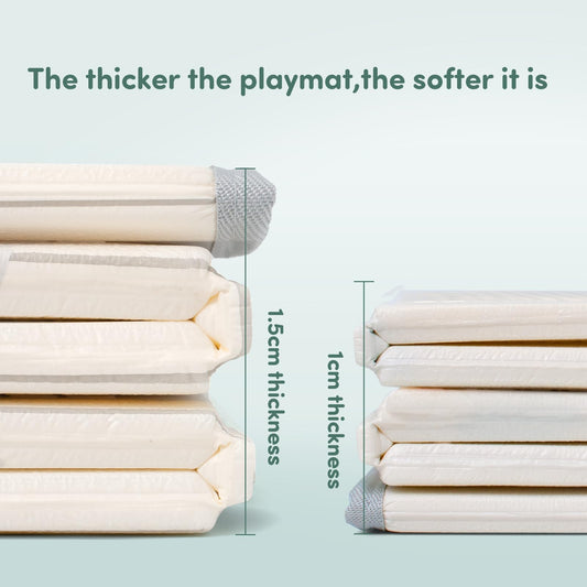 Uanlauo Foldable Baby Play Mat, 200x180x1.5cm Crawling Blanket for Baby, Non-toxic Baby Crawling Mat, Kids Play Mat with Edge Reinforcement.