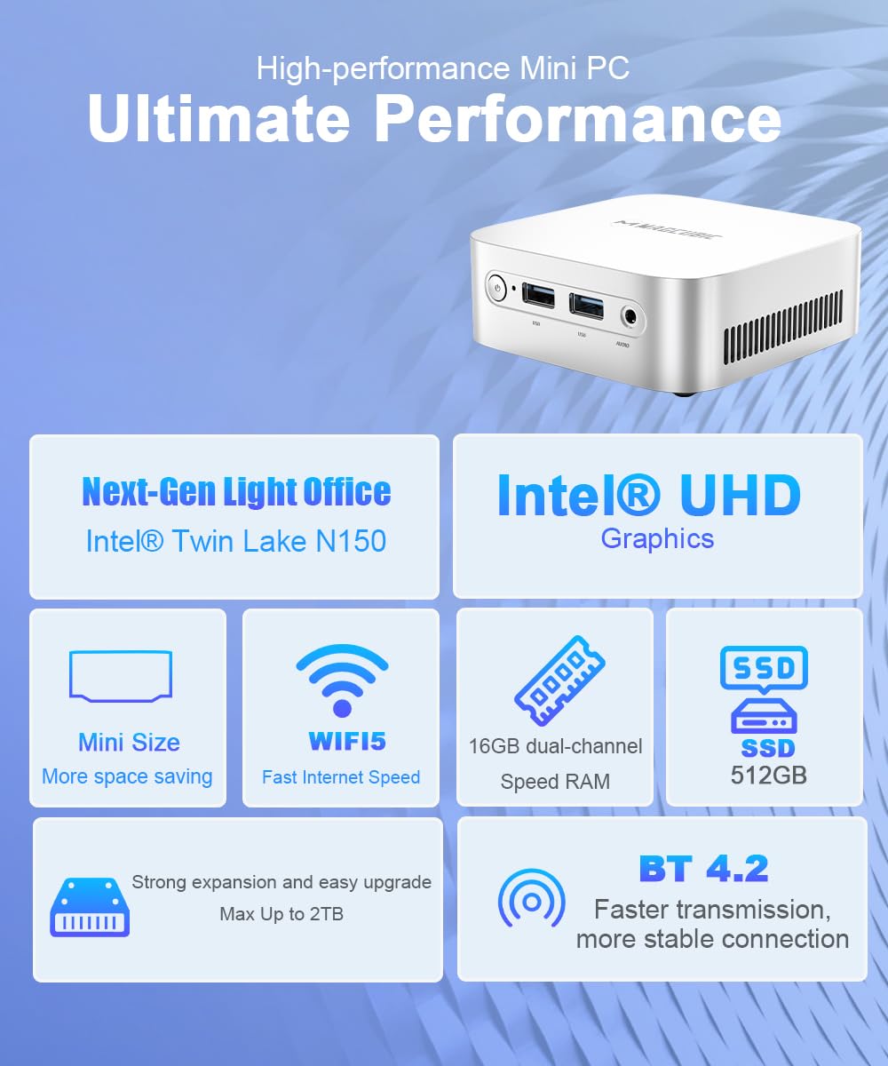 Magcubic Mini PC N150 (4C/4T, up to 3.6GHz) supports 16GB RAM 512GB M.2 SSD Mini PC Windows 11, Mini Computer 4K@60HZ UHD Dual Display HDMI+DP 1.4/Dualband WiFi/BT4.2/RJ45 for business, home theater.