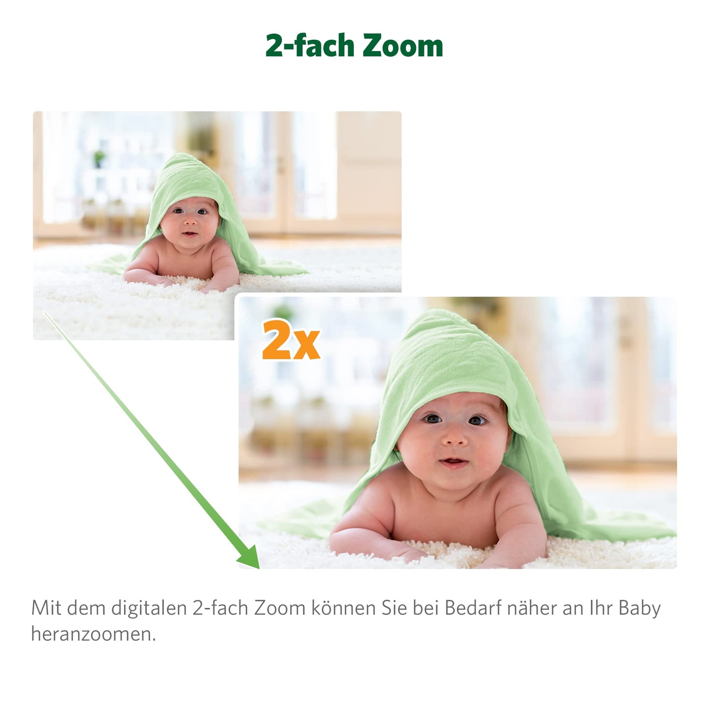 LeapFrog LF2423 Baby Monitor has long range, 2.8" video LCD display, 2x zoom, temperature sensor, noise activation, intercom, long battery life, and 720p resolution.