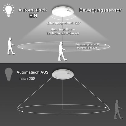 Awanber Battery-Powered Ceiling Light with Motion Sensor, 210LM LED Battery Lamp Indoor Outdoor Bright Wall Light Wireless for Closet, Shed, Basement, Garage, Hallway - Ø16cm 6000K Cool White (2 Pack)