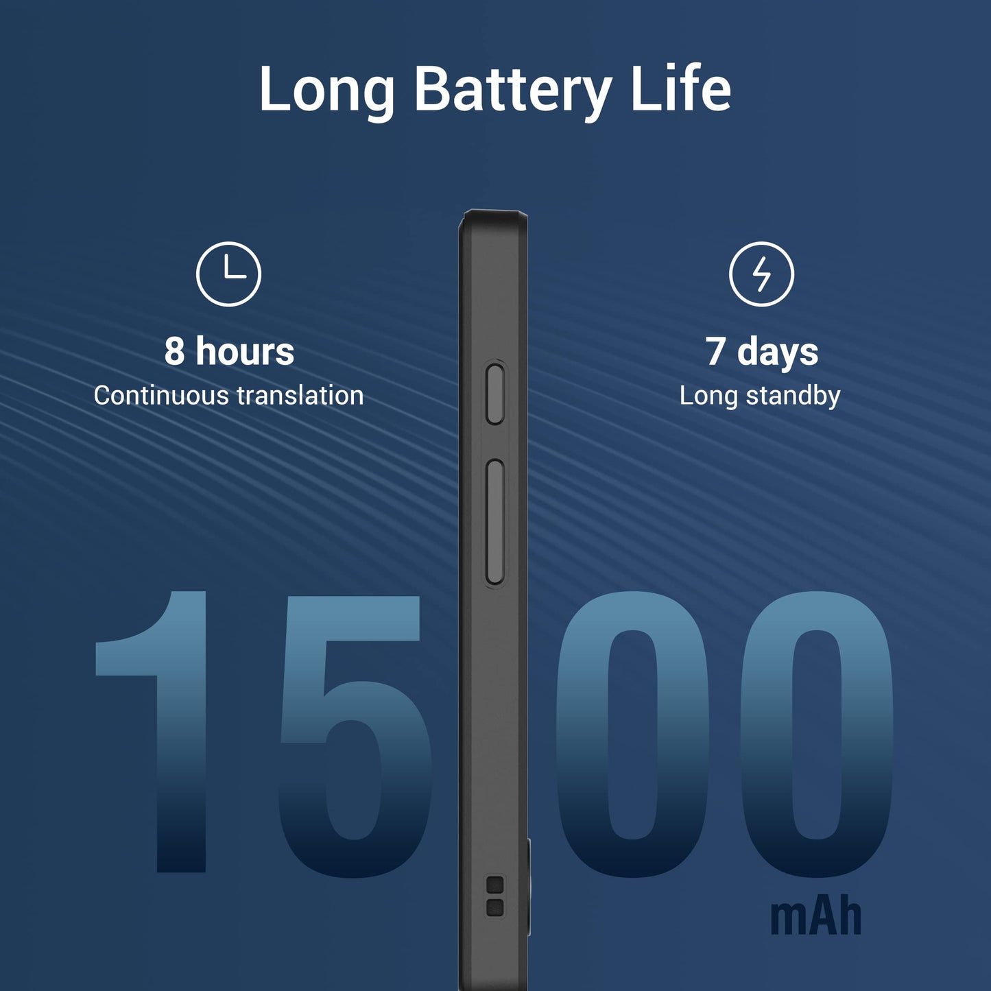 ANFIER Offline Language Translator [Latest AI Language Translator - W12] 144 languages and accents with 3.7-inch touchscreen Instant two-way translation