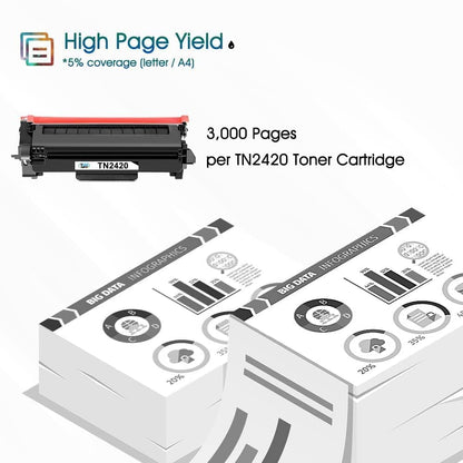 Cool Toner TN2420 TN-2420 compatible toner for Brother MFC L2710DW TN 2420 2410 TN2410 MFC-L2710DW HL-L2350DW MFC-L2710DN HL-L2310D DCP-L2530DW MFC-L2750DW DCP-L2510D HL-L2375DW (Black 2 pack)