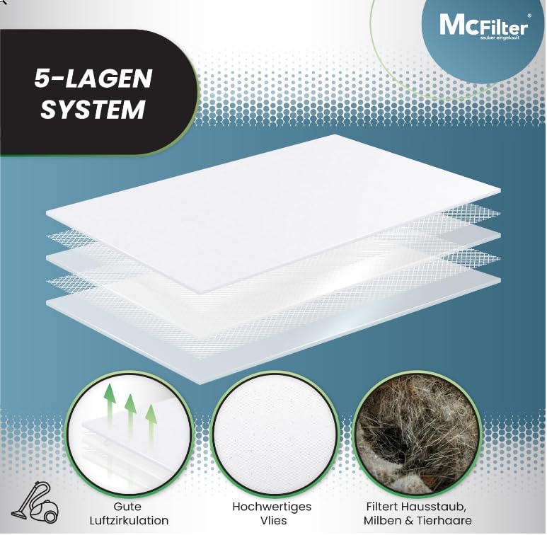 McFilter I 16 vacuum cleaner bags compatible with Miele vacuum cleaners GN Series S2 S4 S5 S6 S8, Complete C2/C3, Classic C1 I Dust bags including 8 filters I MAXI BOX