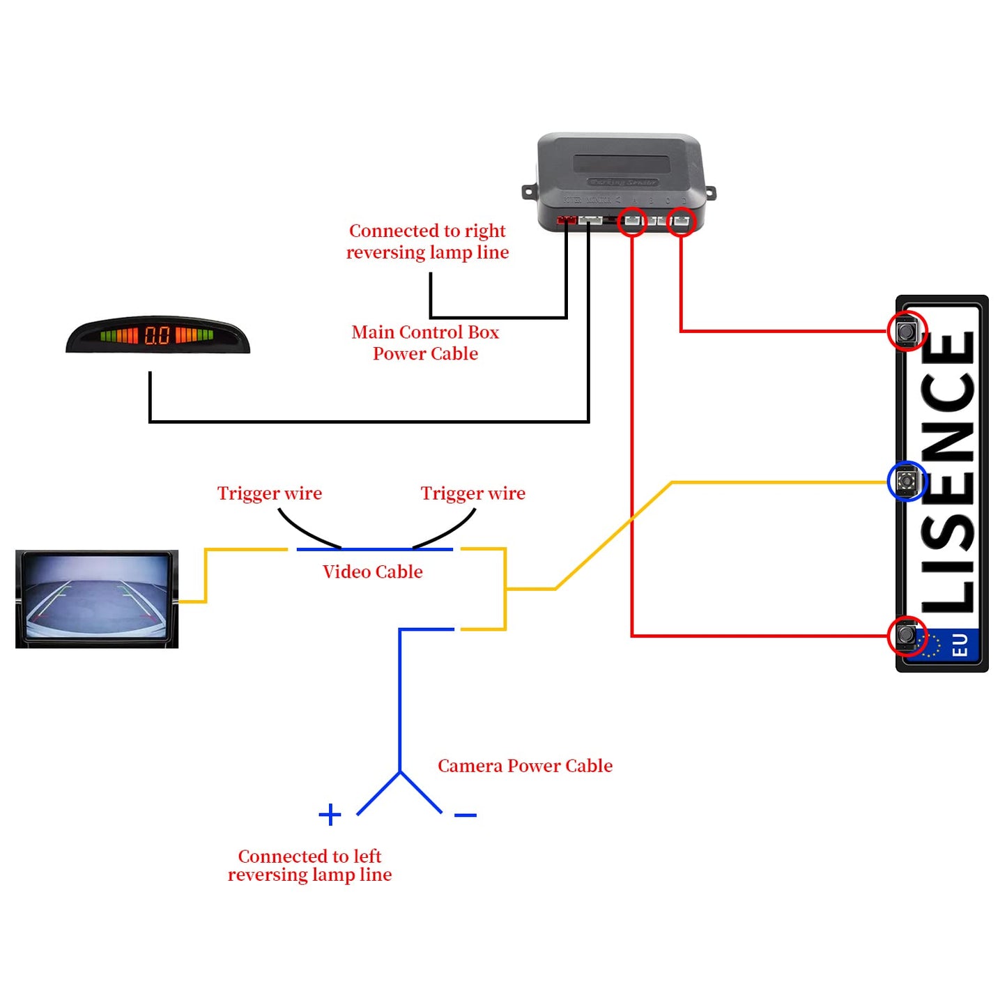 Rear view camera license plate holder with 2 parking sensors + LED distance display, 8 lights rear view camera, 170° wide angle, IP67 waterproof.